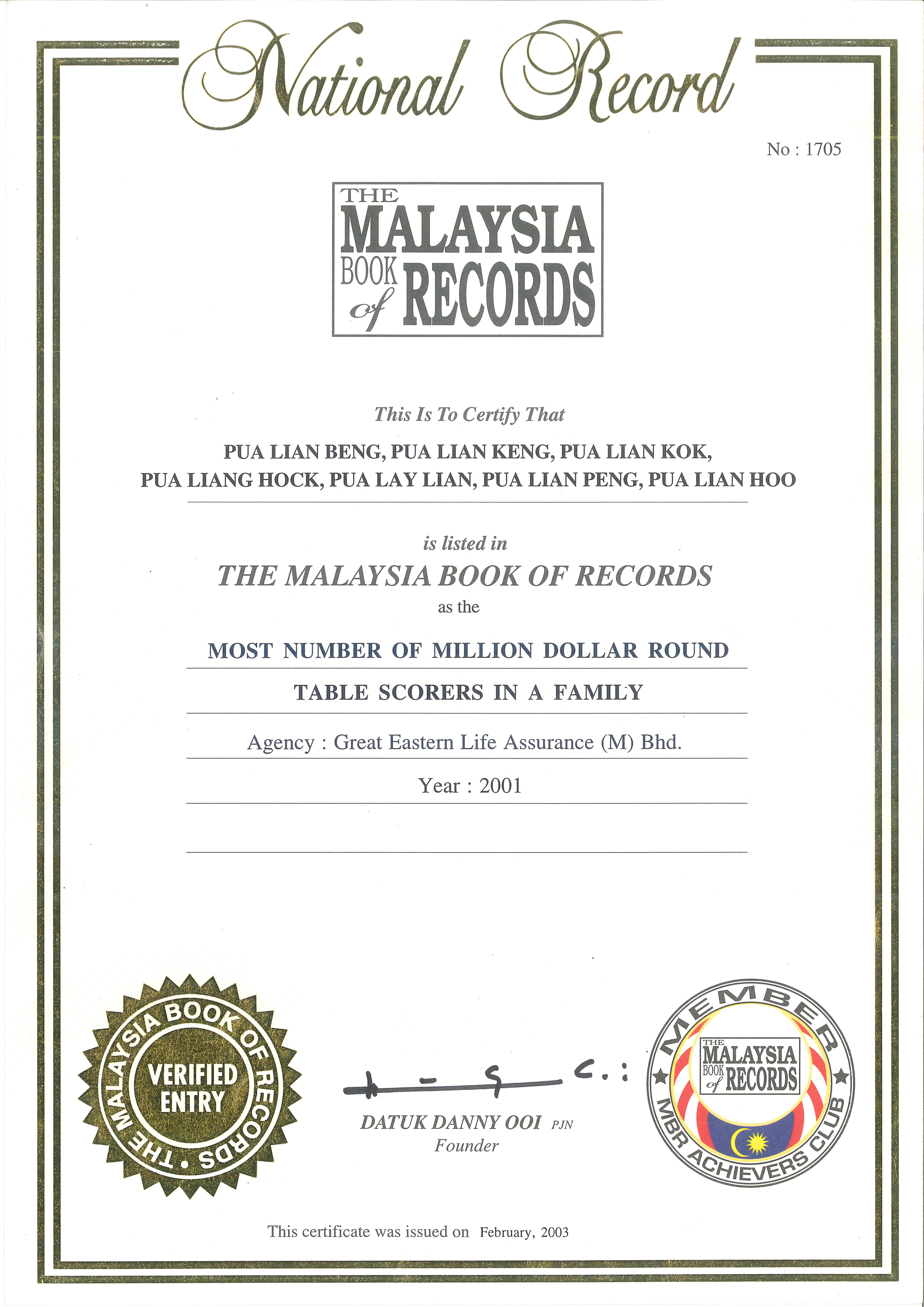 themalaysiabook-2001.png